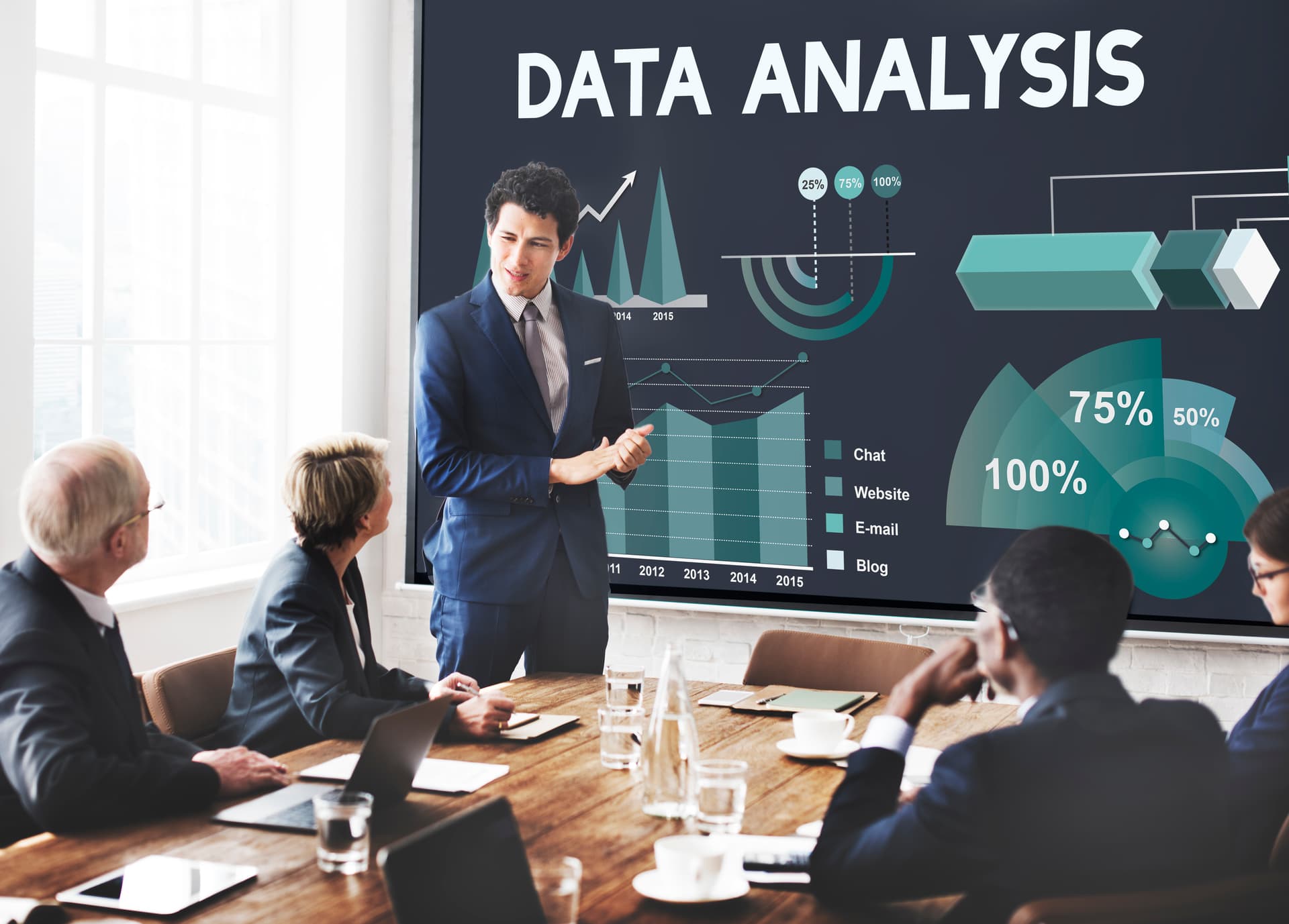 Analytics Solutions DreamSkyTech